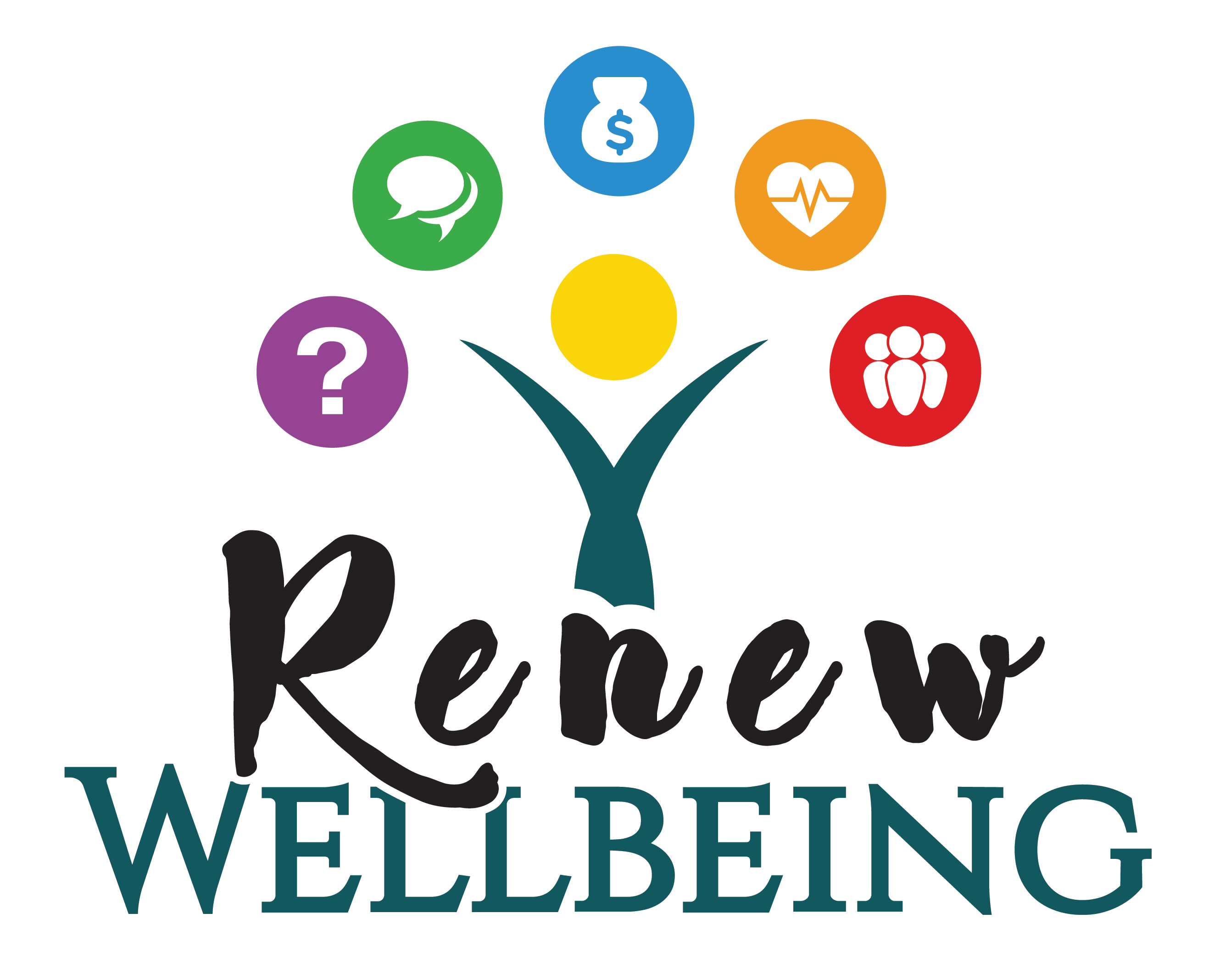 Renew Wellbeing